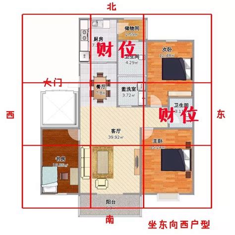 坐西南向東北風水|坐西南朝東北的12個房屋風水專業建議，助你選擇最佳住宅 